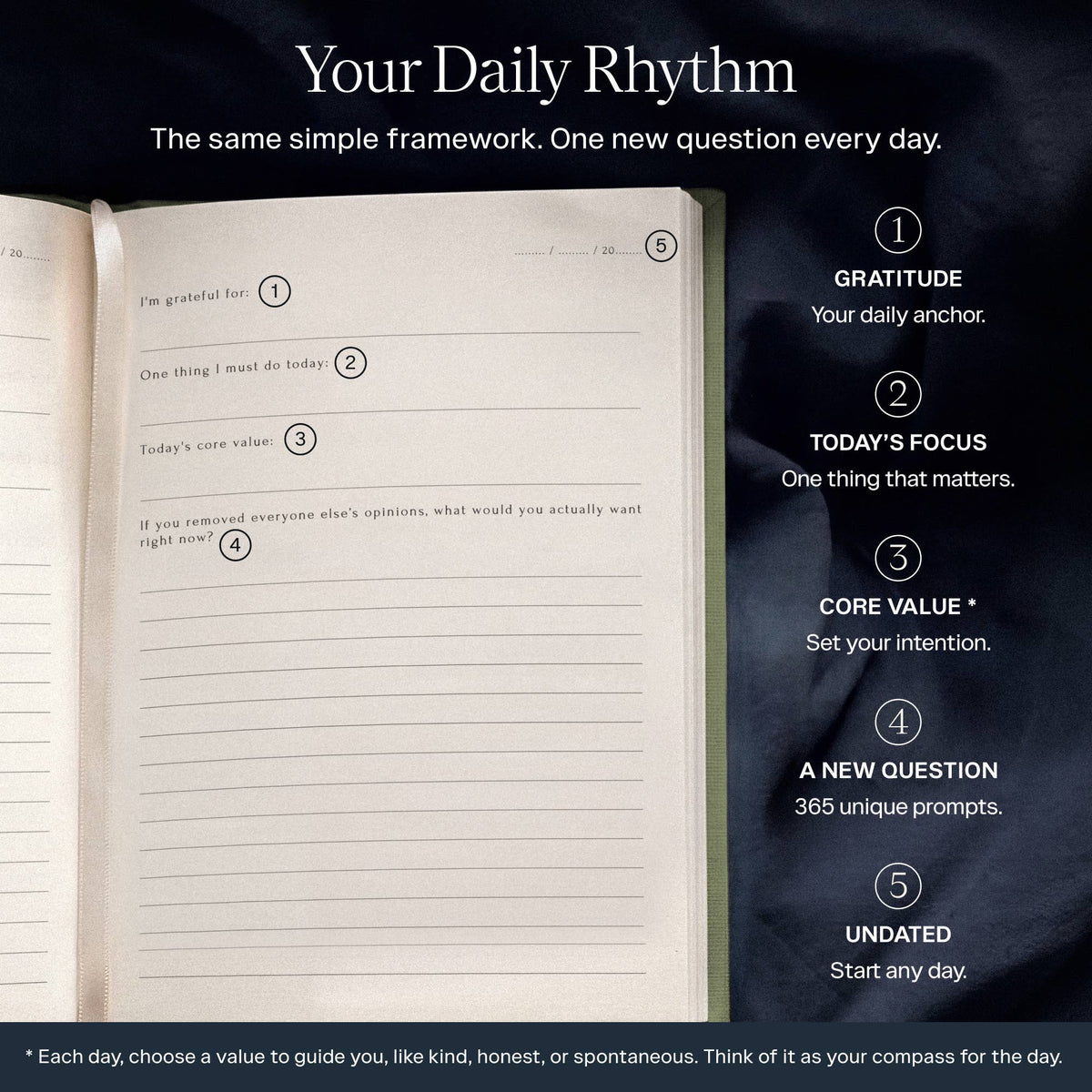 Guided Gratitude Journal, 365 Prompts, Undated, Gift Package