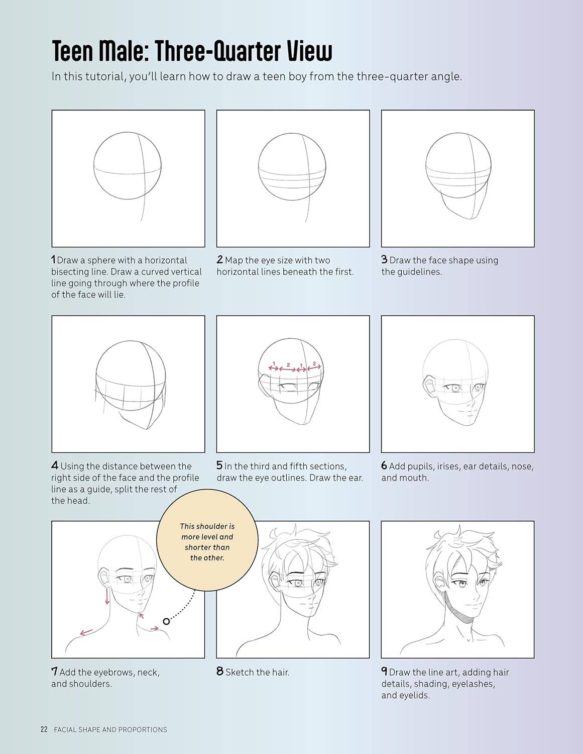 Beginner's Guide to Drawing Manga -Faces, Heads & Hairstyles