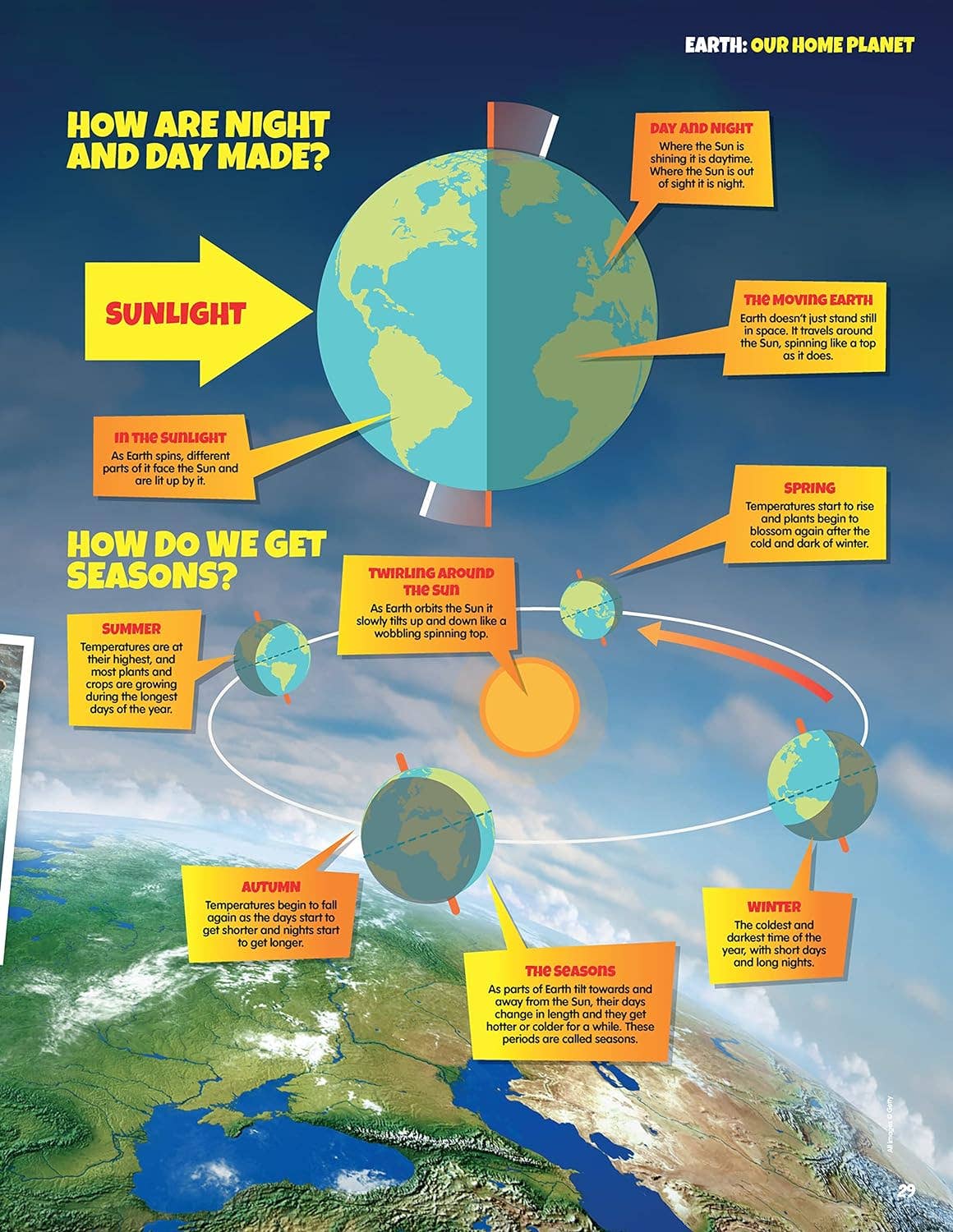 Future Genius:  Solar System - Take a Journey and Beyond!