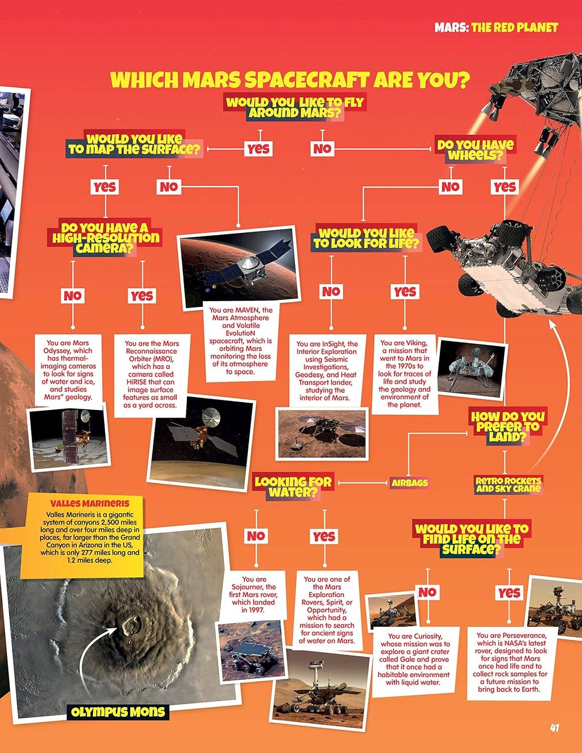 Future Genius:  Solar System - Take a Journey and Beyond!