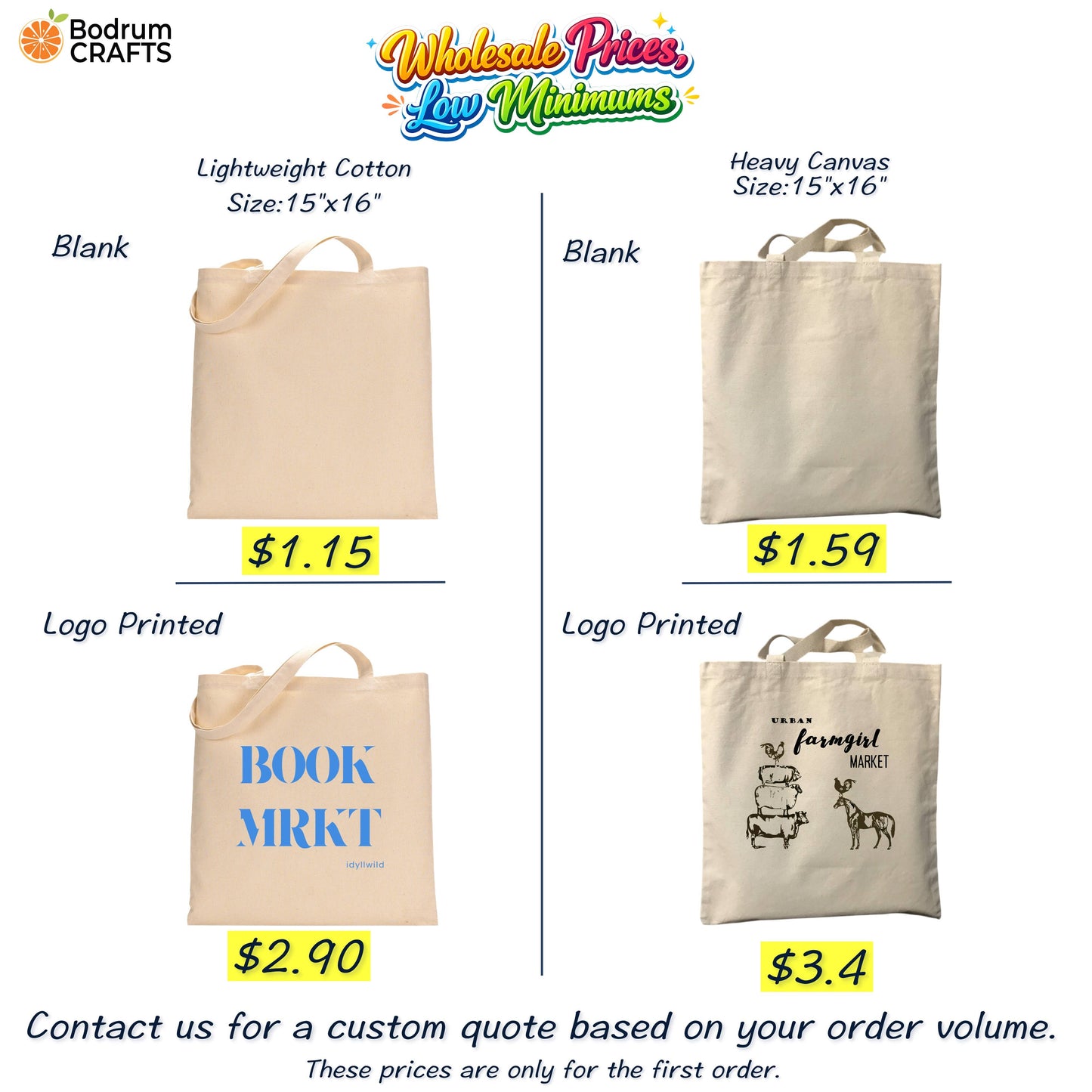 Custom Printed Cotton Bags, Bulk Tote Bags Personalized